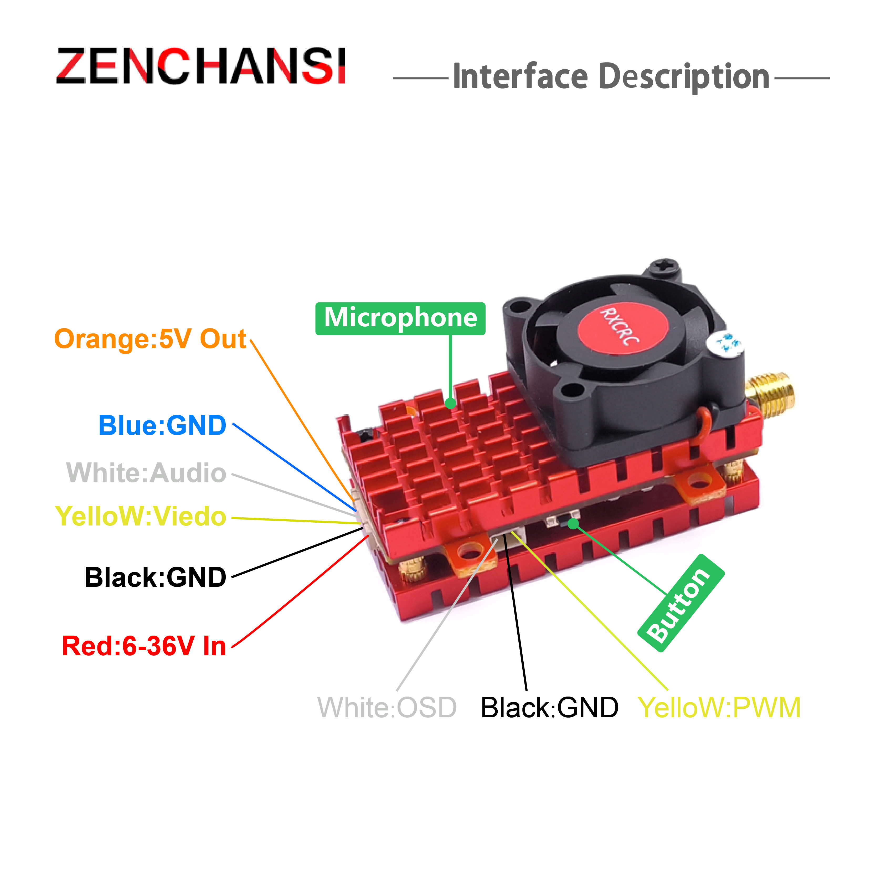 Over 20Km Range 5.8Ghz 2W FPV  – обзор и цена Rc Plane Hobby Zone