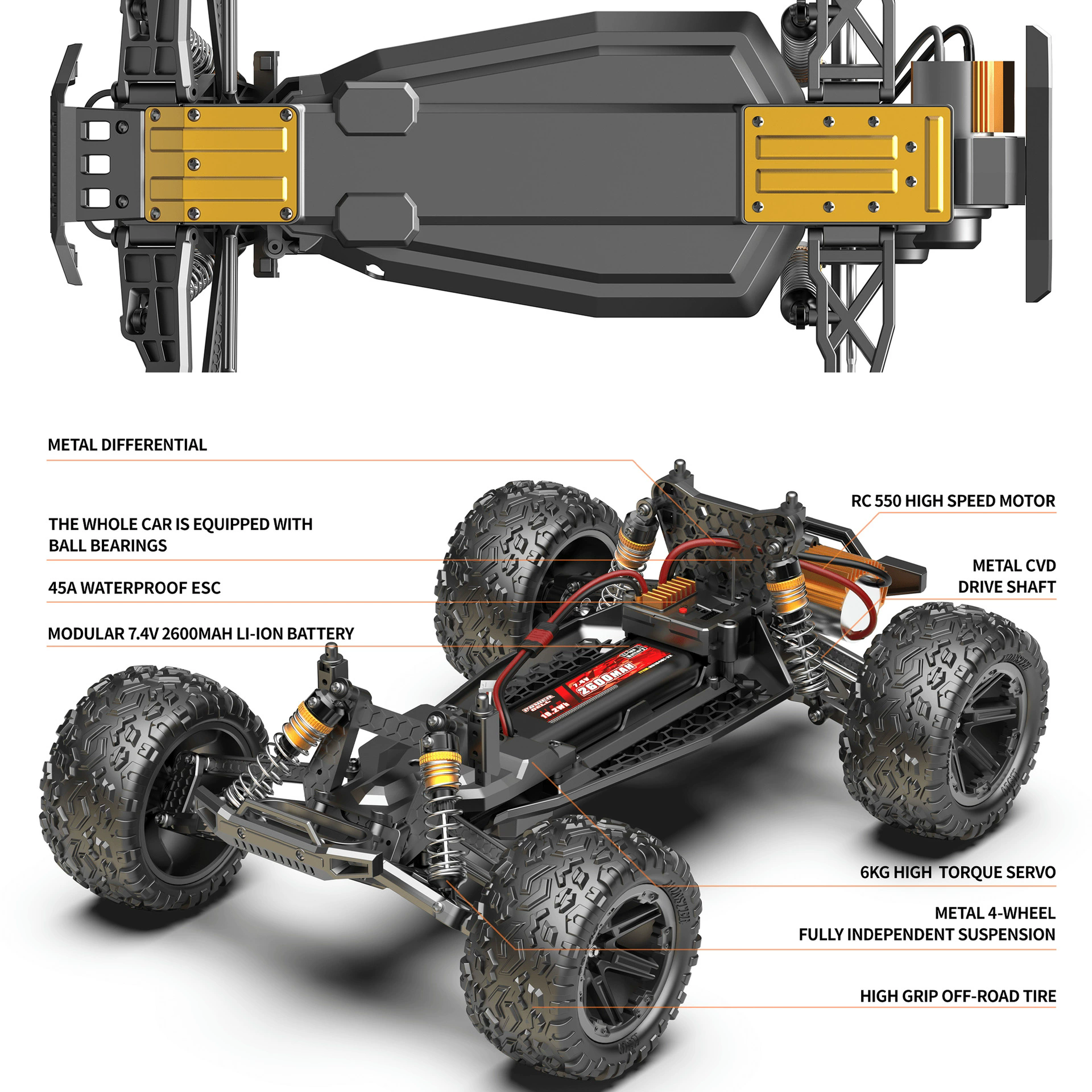 1:8 Large Size RC Car 60KM/H H – обзор и цена Rc Hobby Workbench