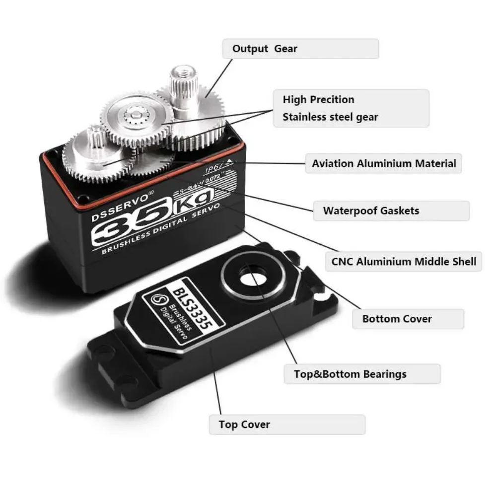 35KG BLS3335 Digital Servo Mot – обзор и цена Rc Hobby Motors