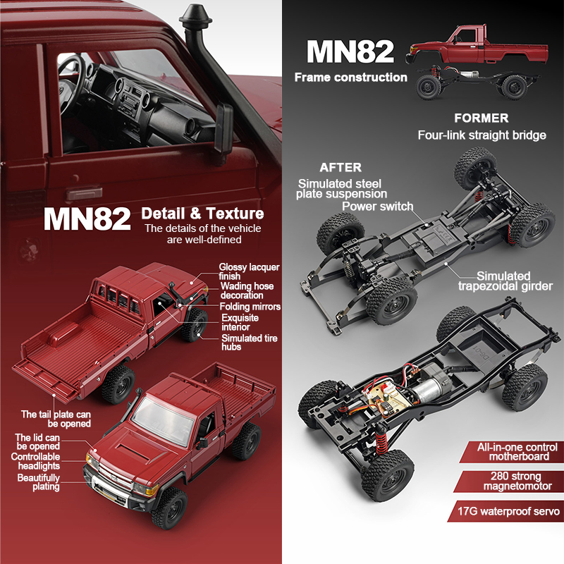 ZWN MN82 1:12 Retro Rc Car Wit – обзор и цена Rc Hobby Horizon